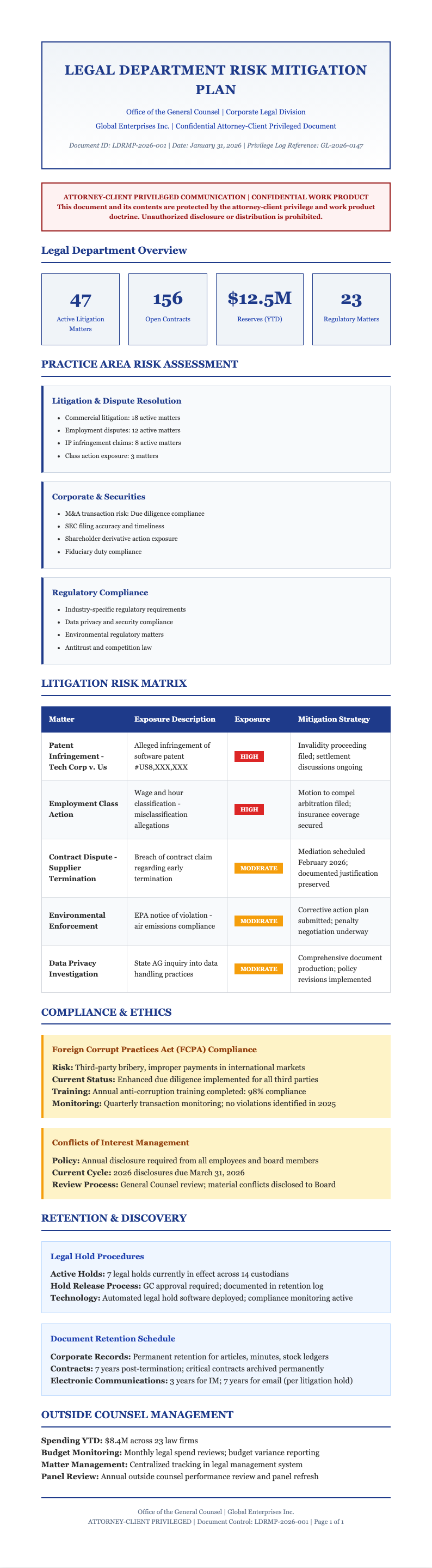 Legal department risk mitigation plan
